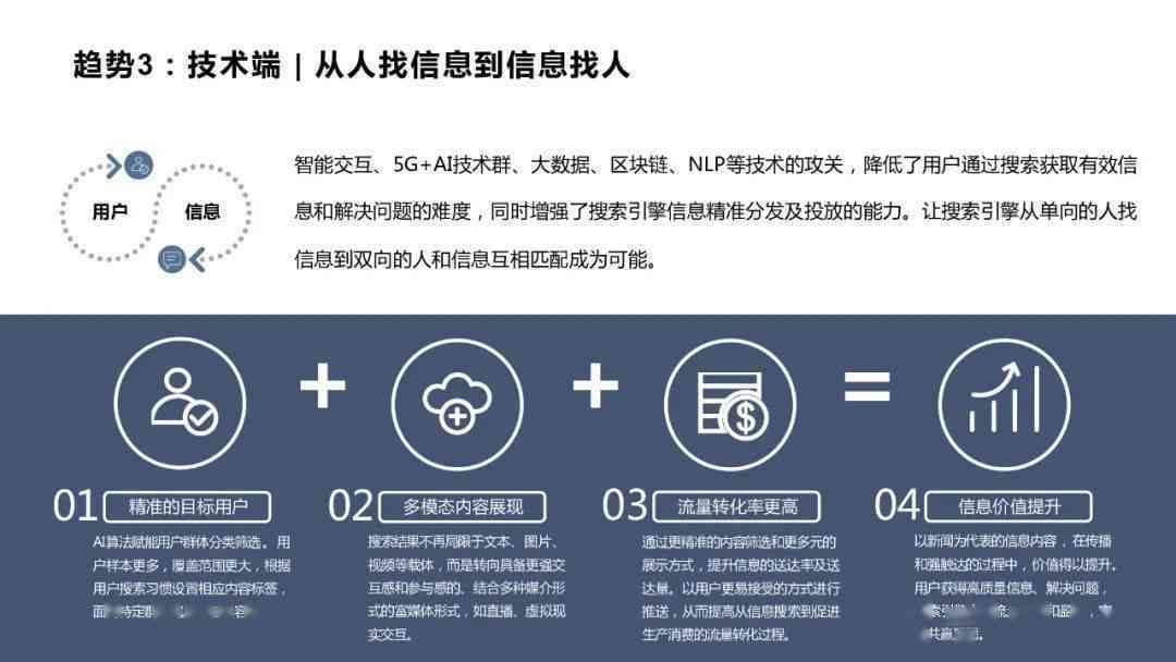 AI写作全方位解析：效果、应用场景与未来发展前景评估