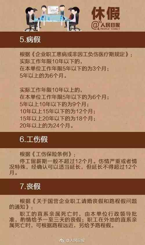 工伤员工休假权益：工伤认定后上班与否的合法性探讨
