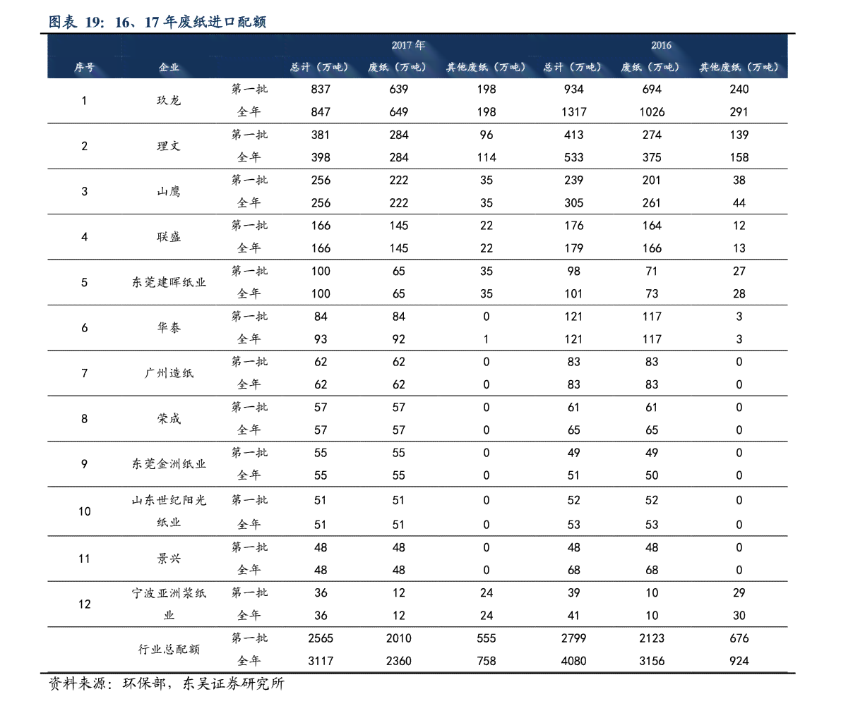 工伤员工赔偿标准与程序详解：工伤认定后的权益保障与补偿办法