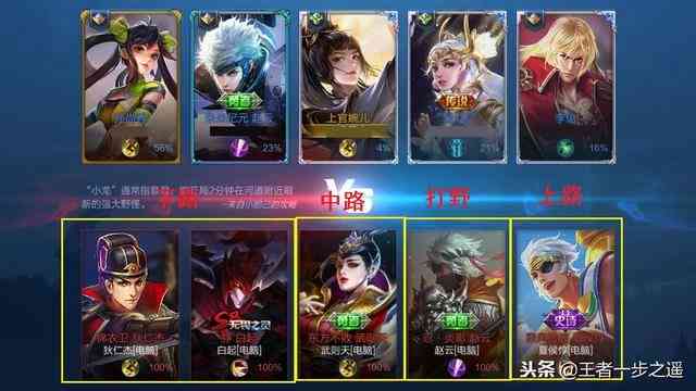 王者荣耀AI文案：设置大全、爱情走心句、短篇精选集锦