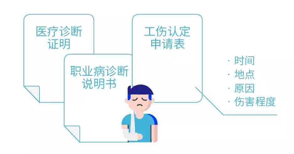 员工认定工伤企业责任