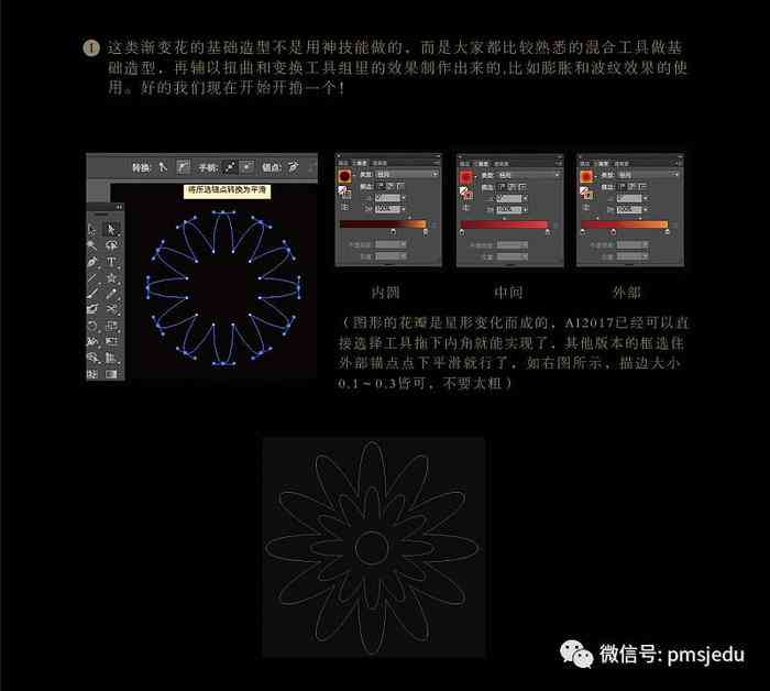 AI插花艺术创作：全方位解析设计思路与实现技巧