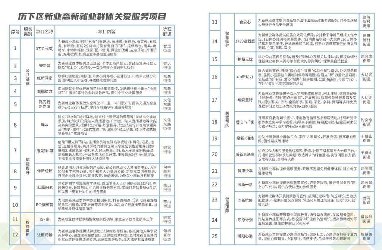 工伤认定后企业需承担的赔偿与支出责任详解