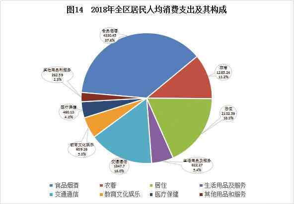 工伤认定后企业需承担的赔偿与支出责任详解