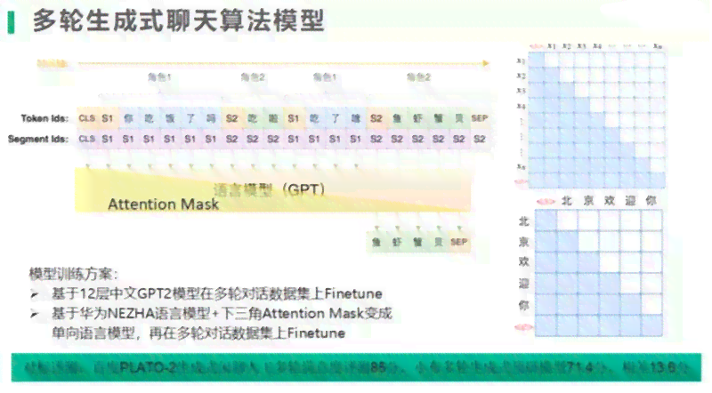 '运用AI智能技术高效生成自学进度报告文件攻略'
