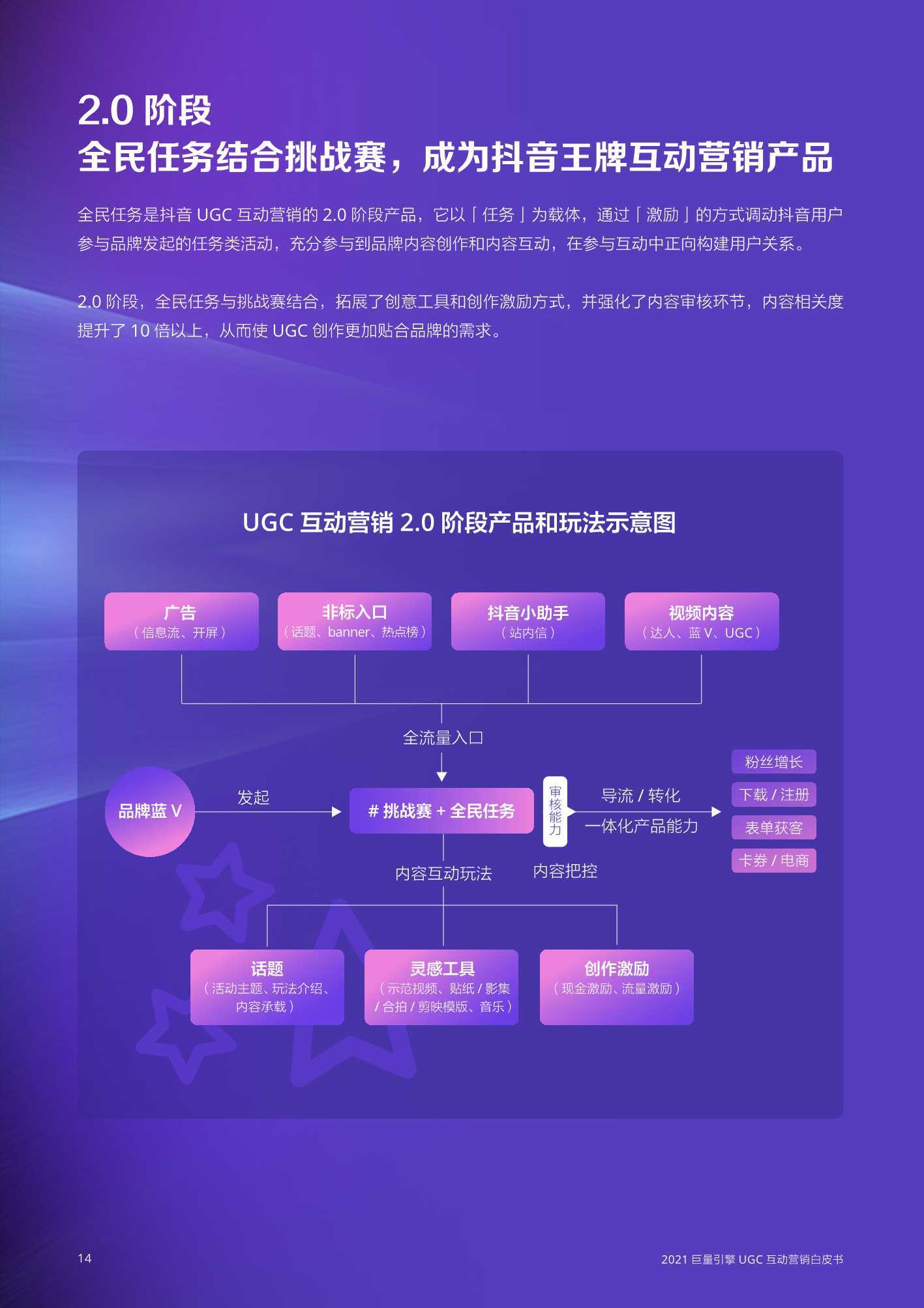 巨量引擎AI创作工具使用指南：全面解析如何快速制作抖音爆款视频与直播脚本