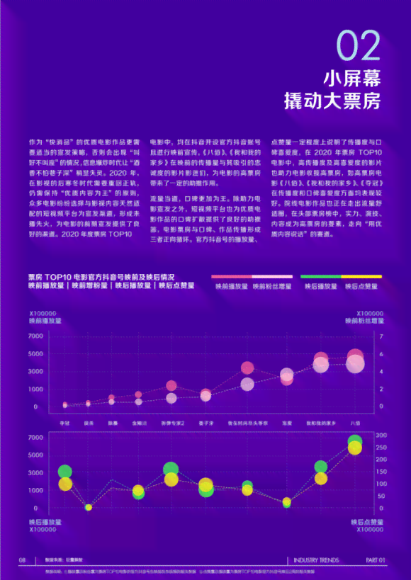 巨量引擎自带AI创作工具在哪及方式与办公地点一览