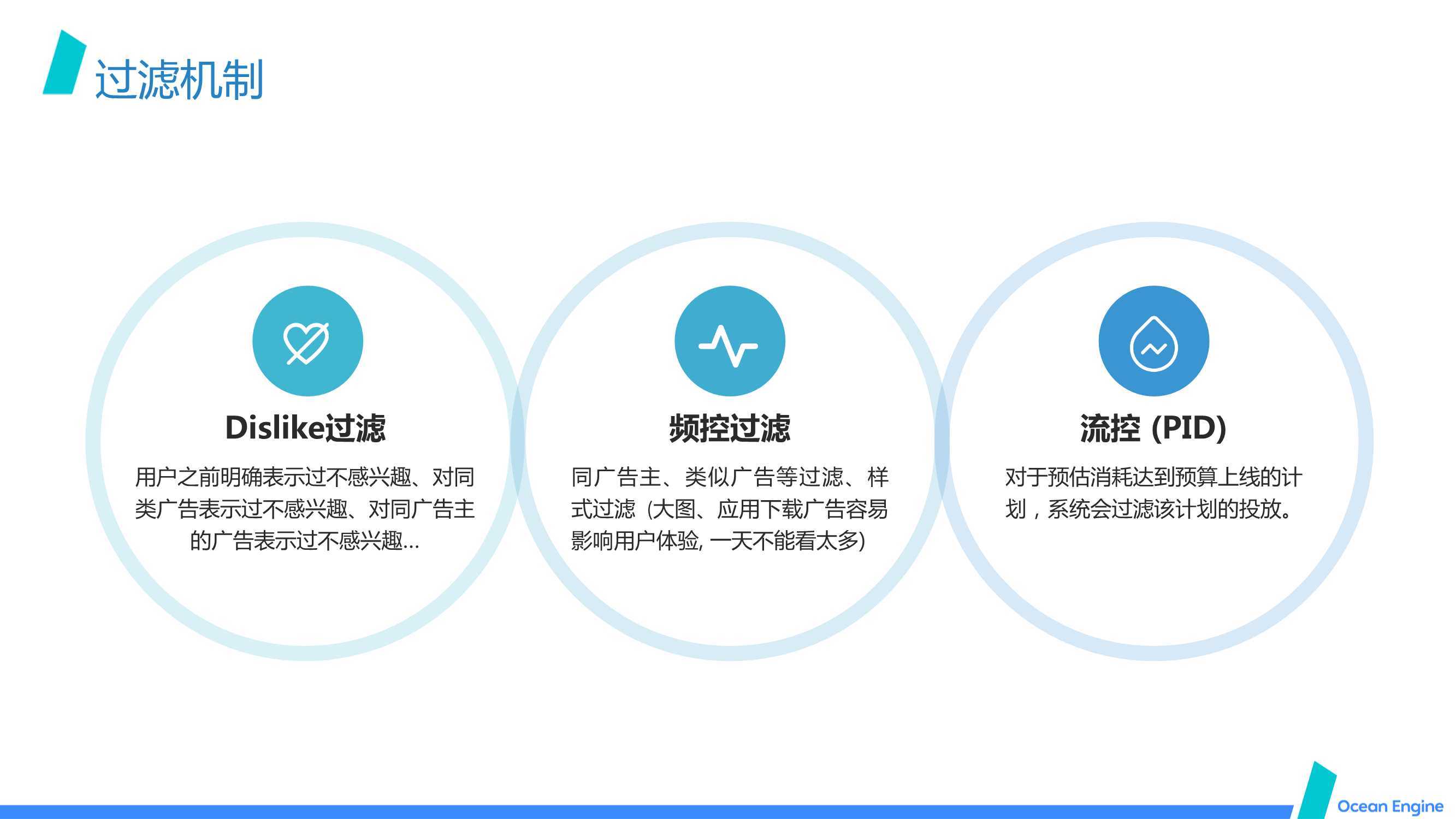 巨量引擎有哪些产品：功能、用途及销售一览