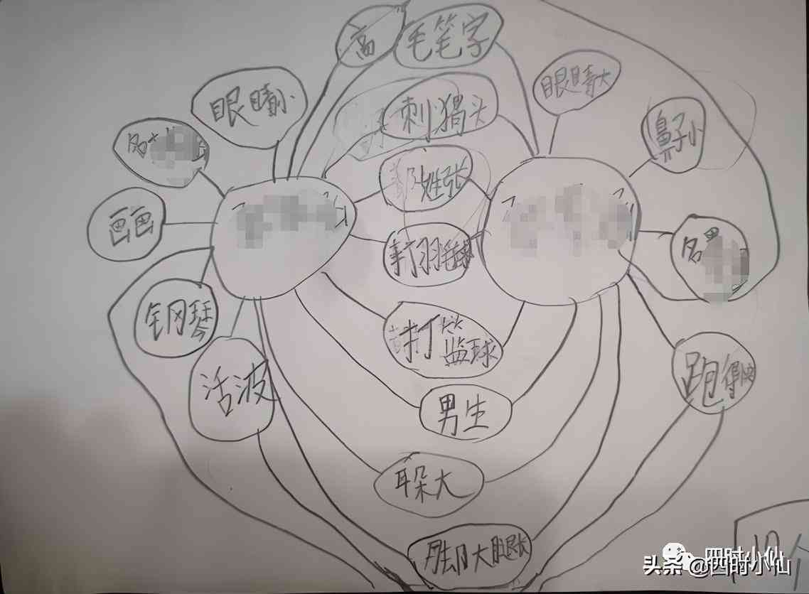 海外优秀写作辅助软件精选：提升创作效率的利器