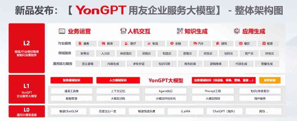 零基础掌握AI技能：完整学周期与时间规划指南