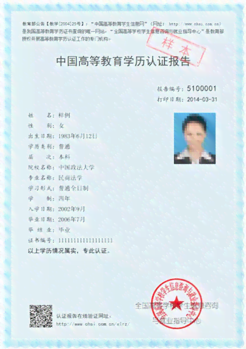 工伤员工认定证明开具流程与所需材料指南