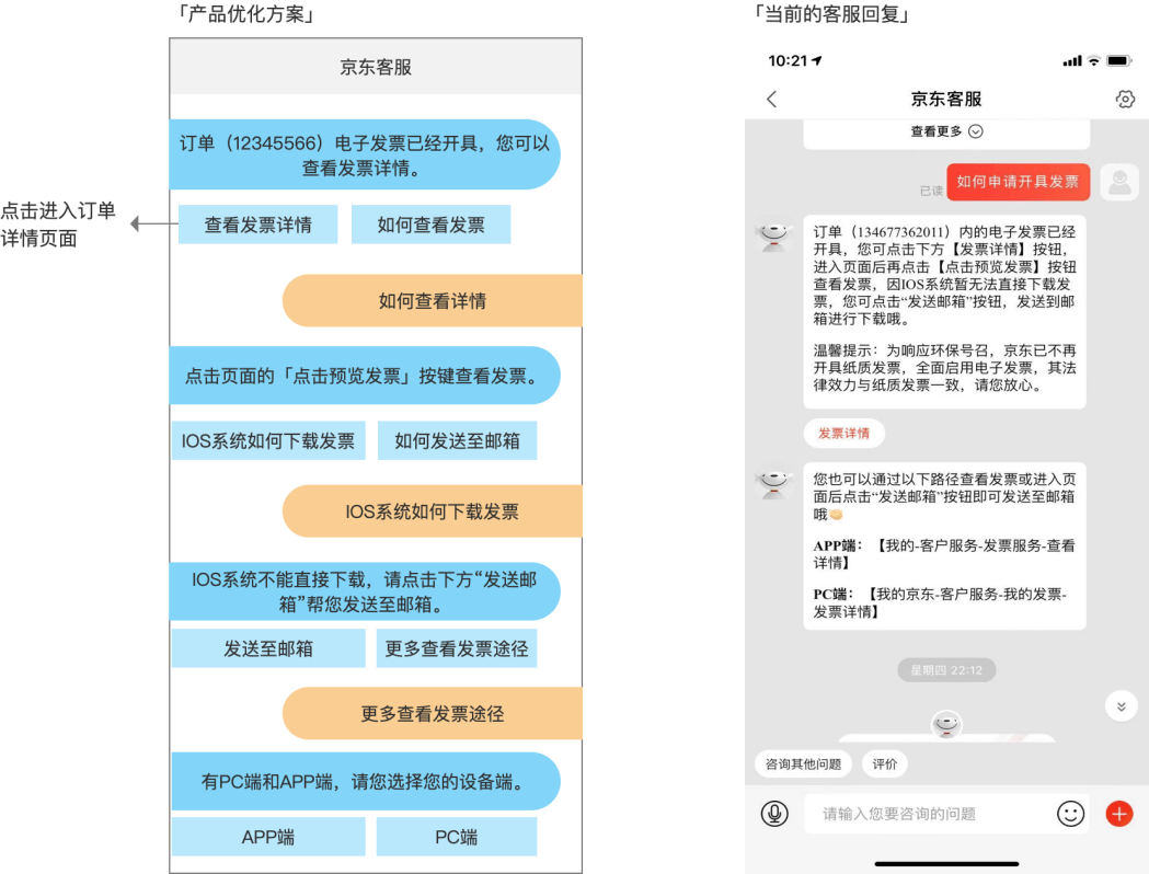 '智能AI电话沟通脚本优化指南'