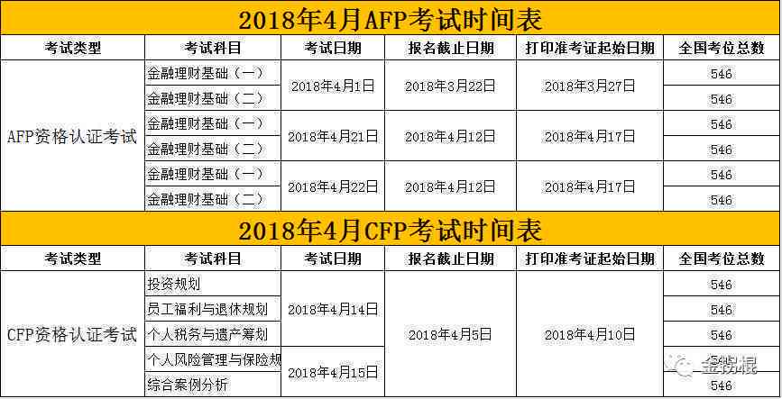 ai培训：热门机构、盈利分析、学费概况、课程设置与师资职责要求