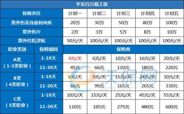 工伤认定未达到级别怎么申请赔偿——索赔流程与赔偿金办理指南