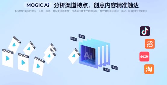 智能AI内容创作平台官网 —— 一站式满足内容生成、优化与推广需求