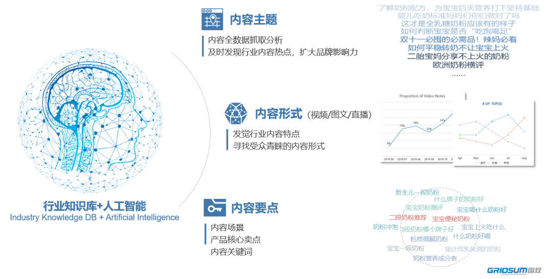 AI赋能体育行业：全面优化智慧体育营销与文案创作策略