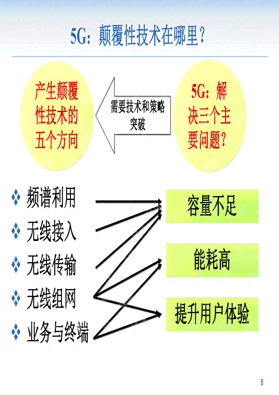 ai写作已经存在多少年：探讨其历发展与影响