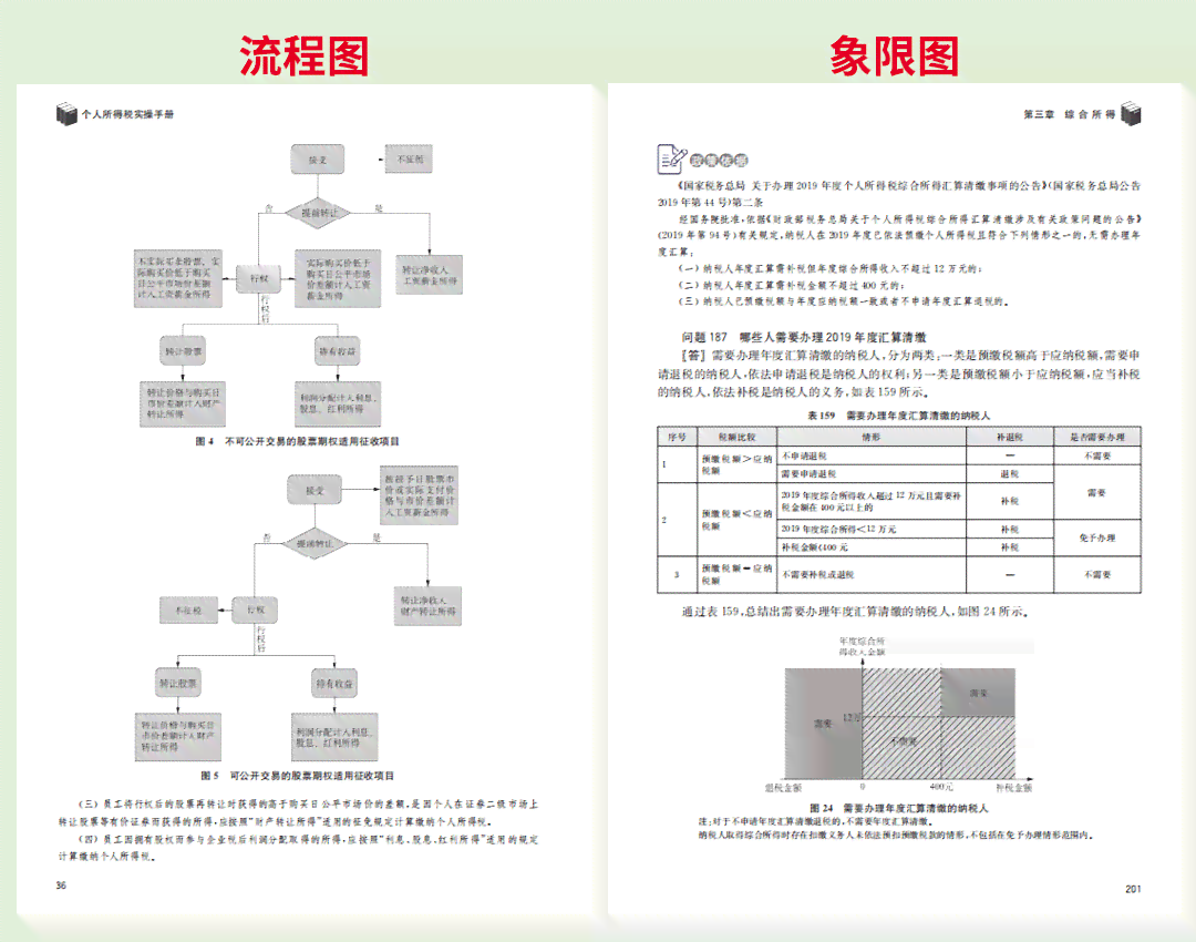 AI2021脚本完整指南：涵、应用案例与常见问题解答