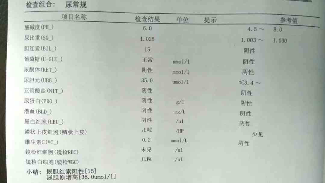 如何全面解读彩超报告单：涵各类检查项目与常见病症解析