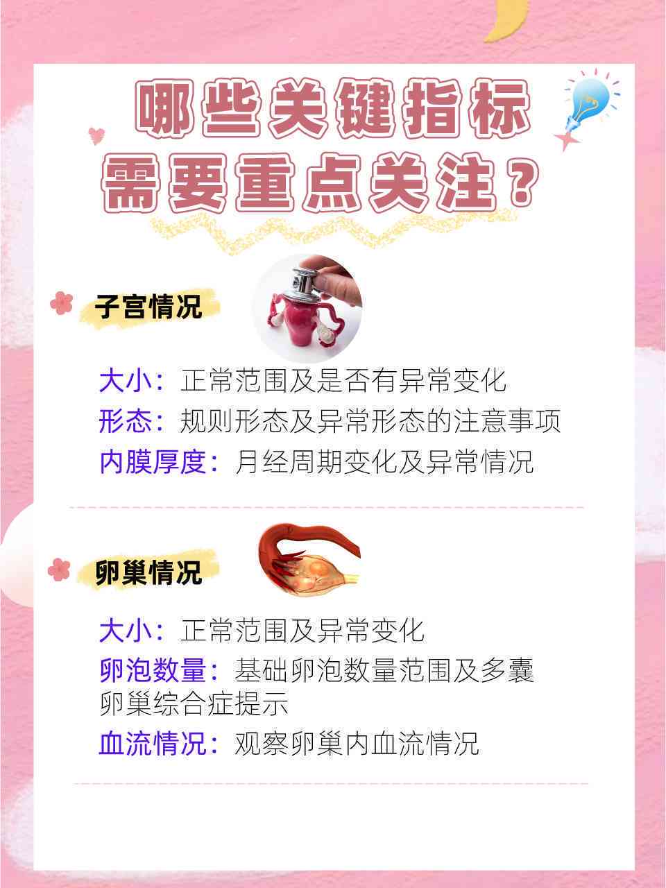 如何全面解读彩超报告单：涵各类检查项目与常见病症解析