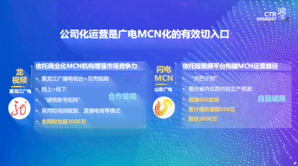 一键式电商AI文案生成器：全面覆产品描述、广告文案、促销活动等需求