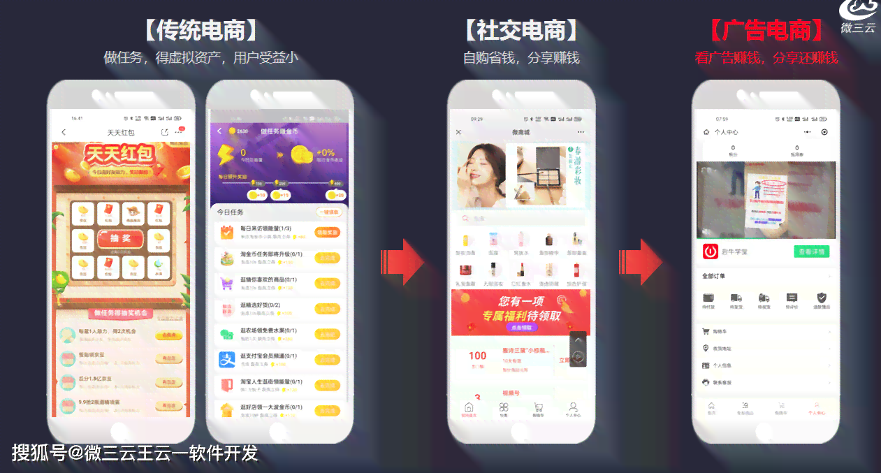 一键式电商AI文案生成器：全面覆产品描述、广告文案、促销活动等需求