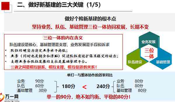 探索多样化职业路径：包含关键词的写作类专业一览