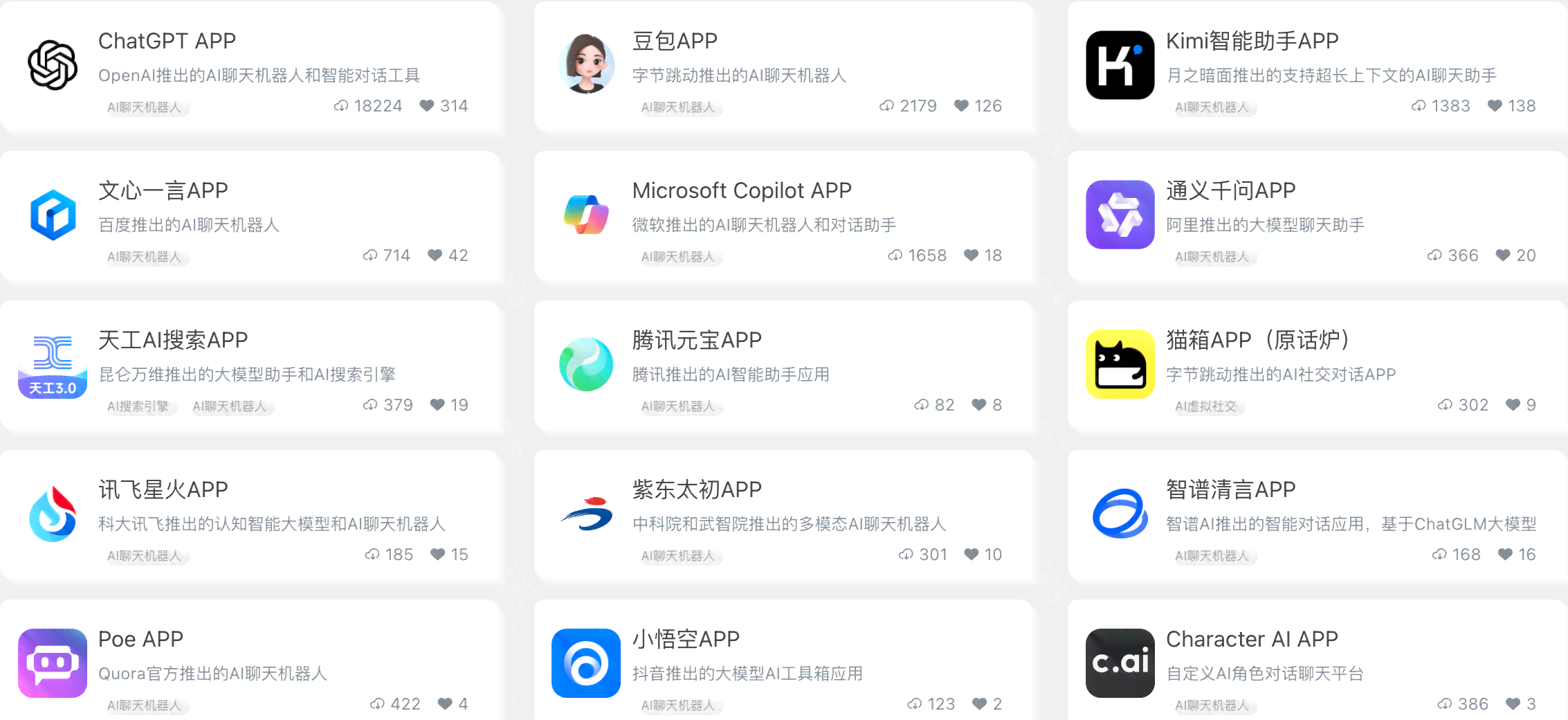 知乎仿ai创作真害吗