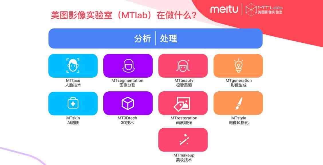ai写作怎么样才能赚钱不被检测，迅捷AI写作效果与赚钱技巧解析