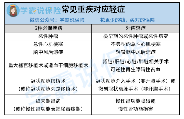 掌握AI保险测评要领：全面攻略，解决用户保险选择与评估的所有疑问