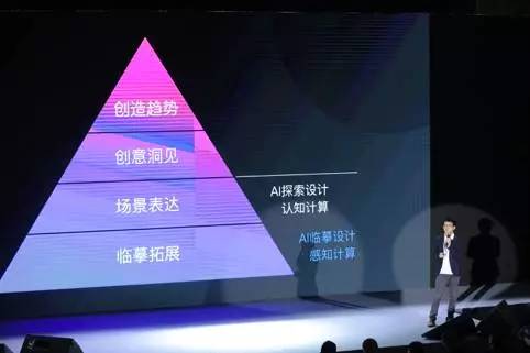 AI内容创作官网 - 智能设计平台与内容创作工具