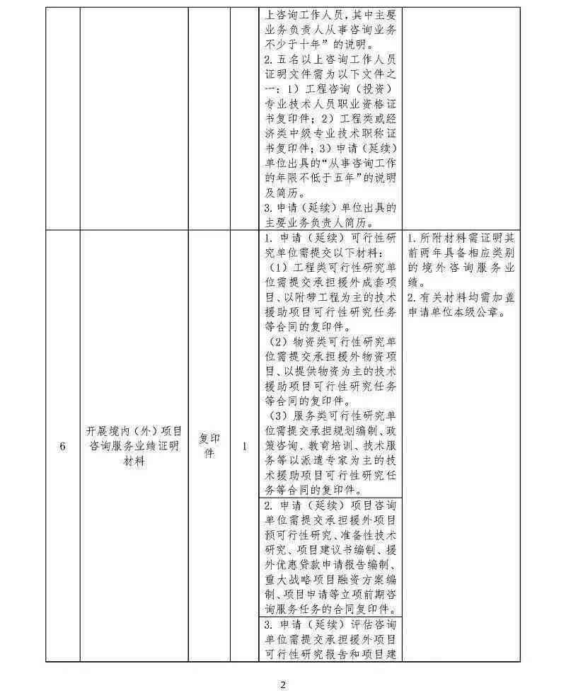 咨询认定工伤到哪个部门：如何申请及单位咨询指南
