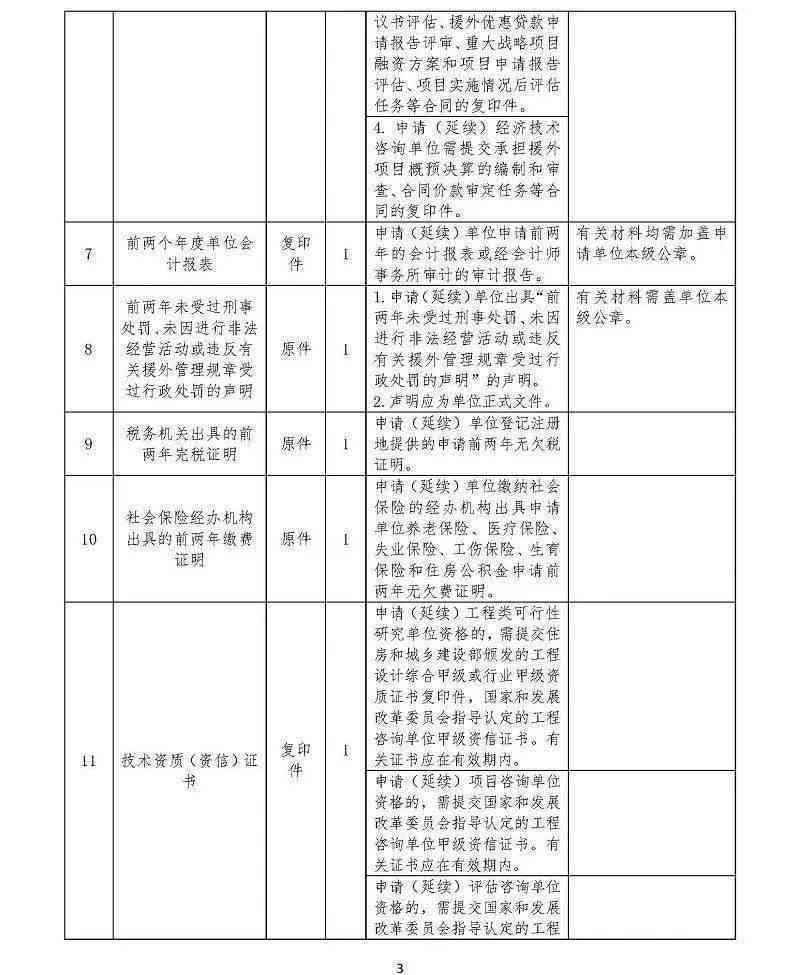咨询认定工伤到哪个部门：如何申请及单位咨询指南