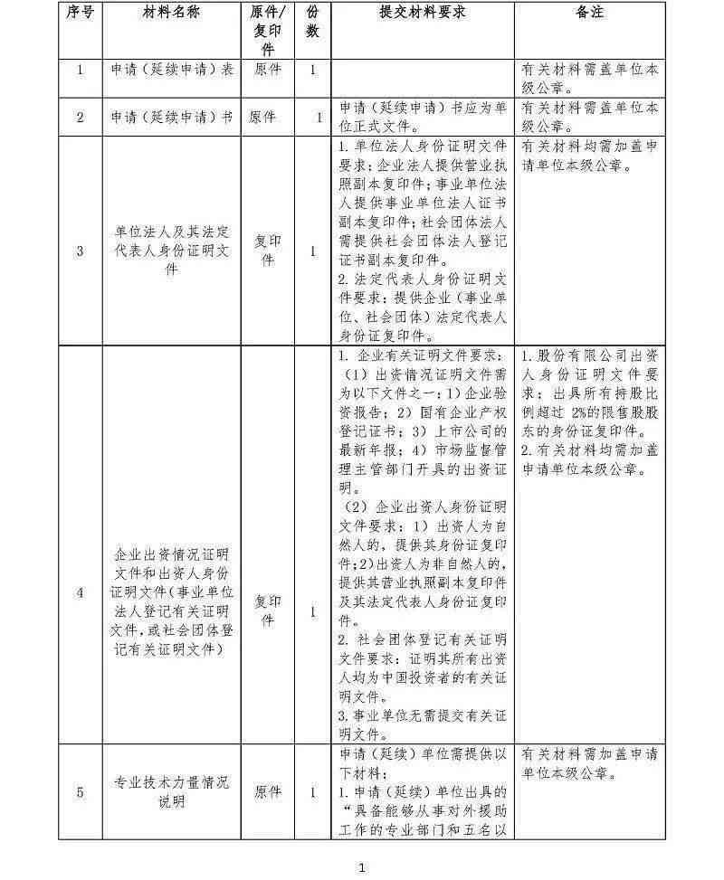 咨询认定工伤到哪个部门：如何申请及单位咨询指南
