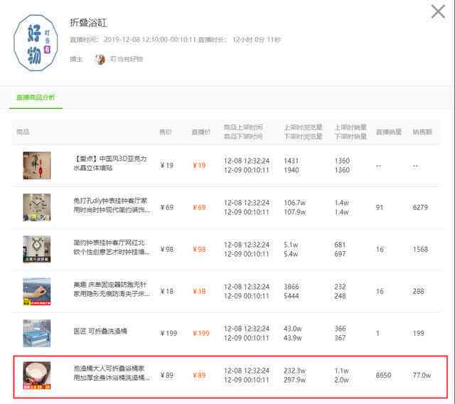 全面攻略：打造爆款带货文案，覆用户搜索关键词