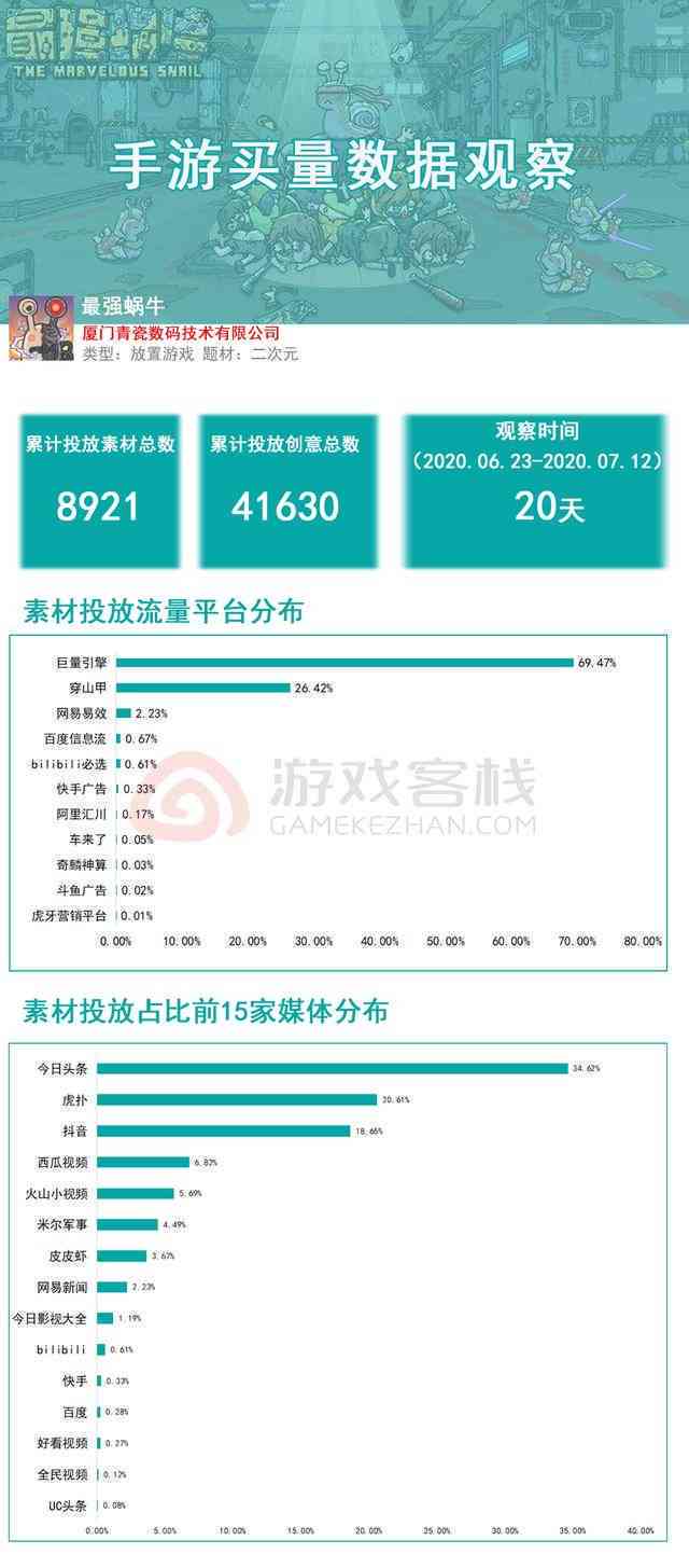 全面攻略：打造爆款带货文案，覆用户搜索关键词