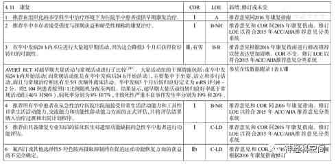 工伤认定展：咽喉炎列入职业病患者范畴及申请指南