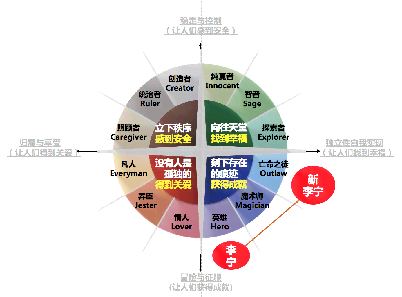 全方位攻略：形象修复与声誉重建策略解析