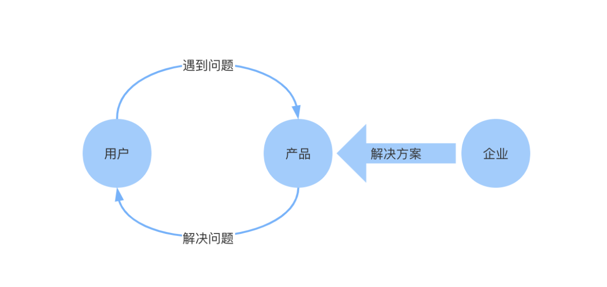 '如何应对形象受损：有效策略与解决方案'