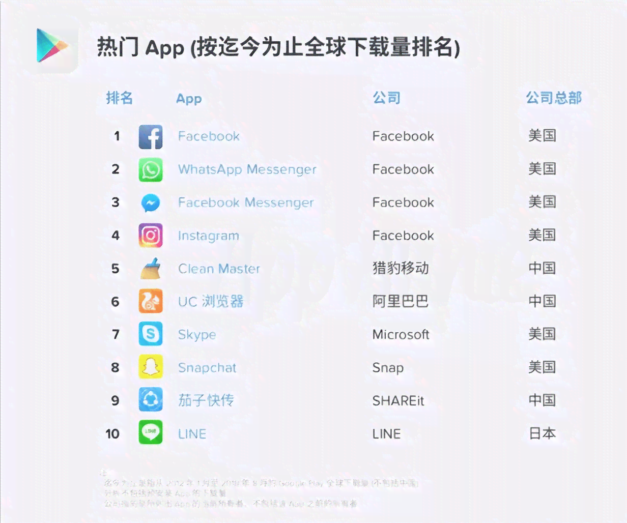 探讨游戏脚本与AI技术的本质差异及各自应用特点