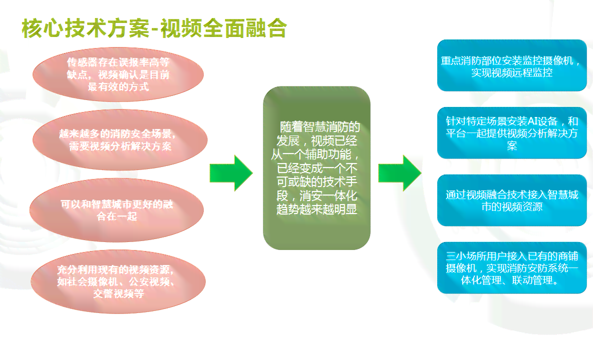 全方位攻略：受损后的修复策略与挽救技巧