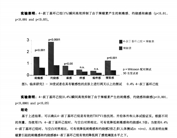 全方位攻略：受损后的修复策略与挽救技巧