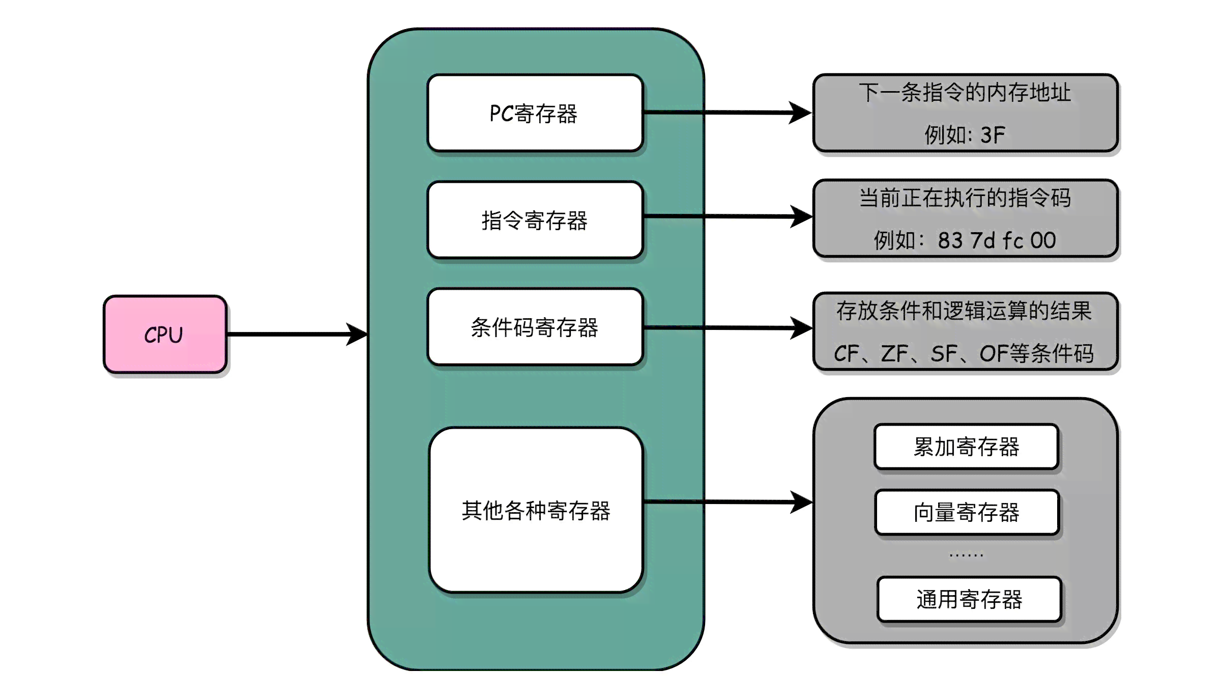 '探究数字AI人如何响应文案指令：动作执行机制及其原理解析'