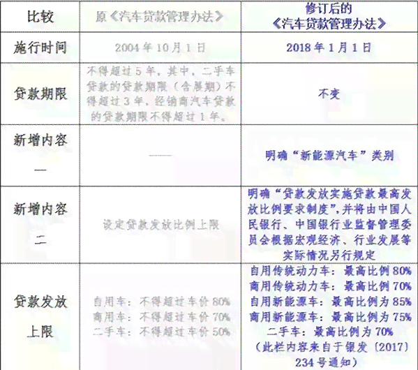 全方位攻略：受损后的修复策略与危机应对方法