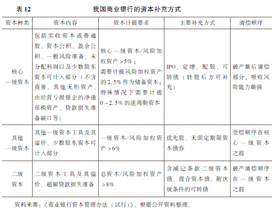 损失怎么处理：挽回策略、费用认定与处理方法