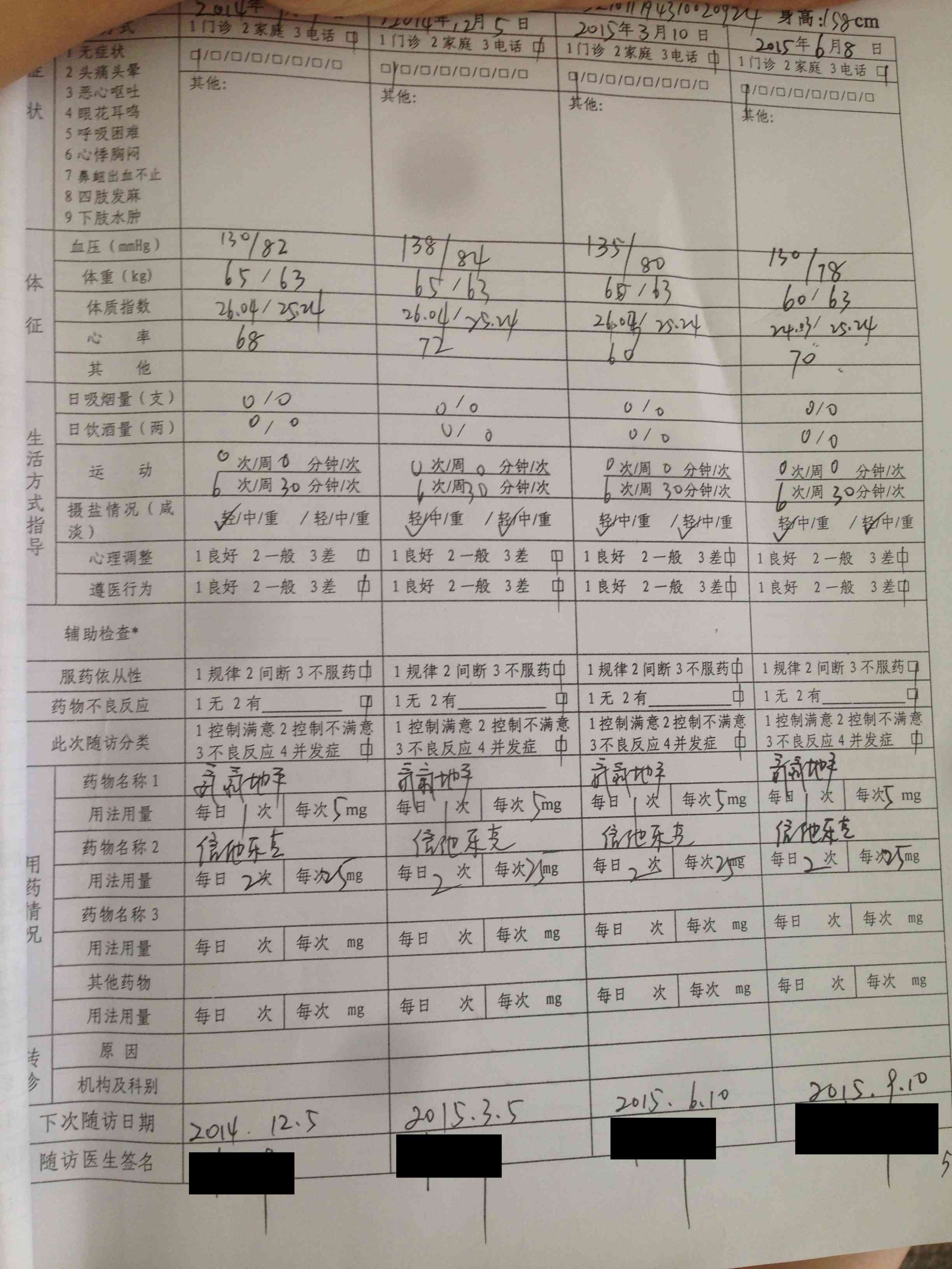 慢性病管理攻略：如何规范撰写慢病随访记录
