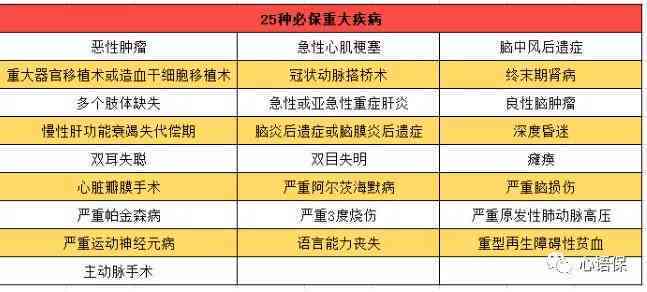 2021年哈尔滨工伤赔偿新规：最新工伤赔偿标准与详细解读