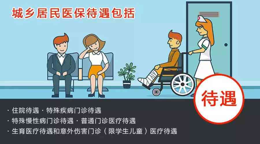 哈尔滨怎么认定工伤几级