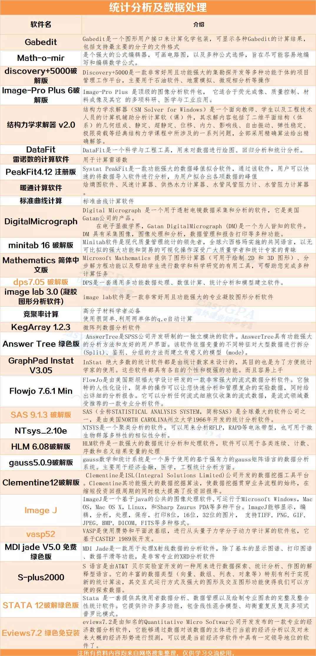 帮忙写作文的软件免费：、使用与版本汇总