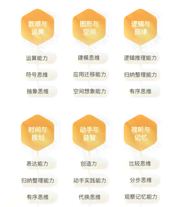 斑马AI写作课程：全面掌握高效写作技巧，解决各类写作难题